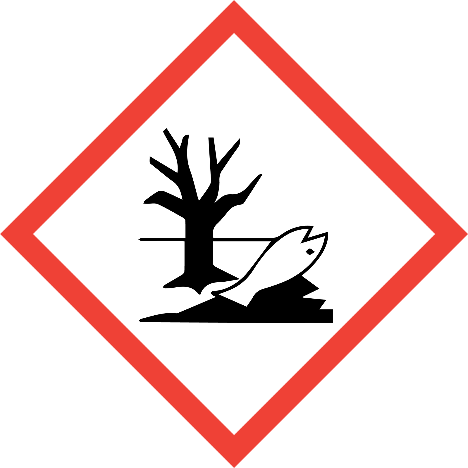 GHS & CLP Environmentally Hazardous Labels – PrintShop That You Trust