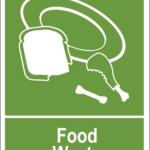 Food Waste Sticker 148x210mm